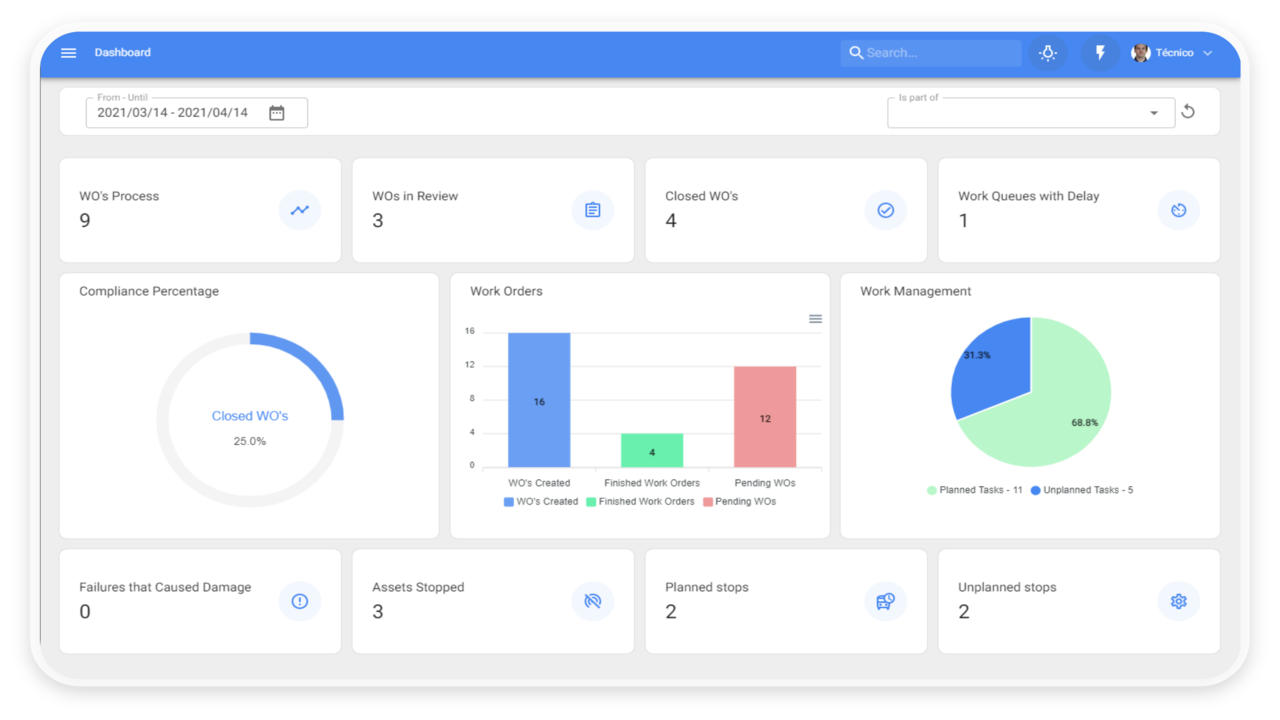 CMMS Software: Fracttal One