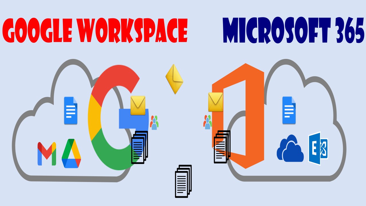 Snapshot 2 of Microsoft 365 Migration - 1 Day POC