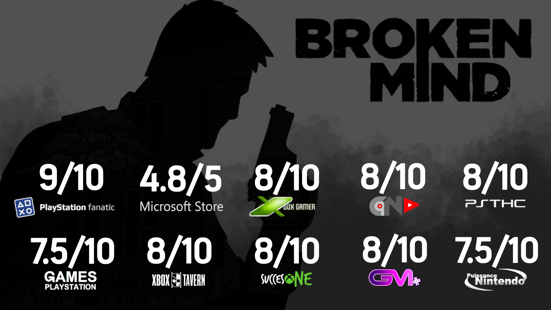 BROKEN MIND screenshot thumbnail video