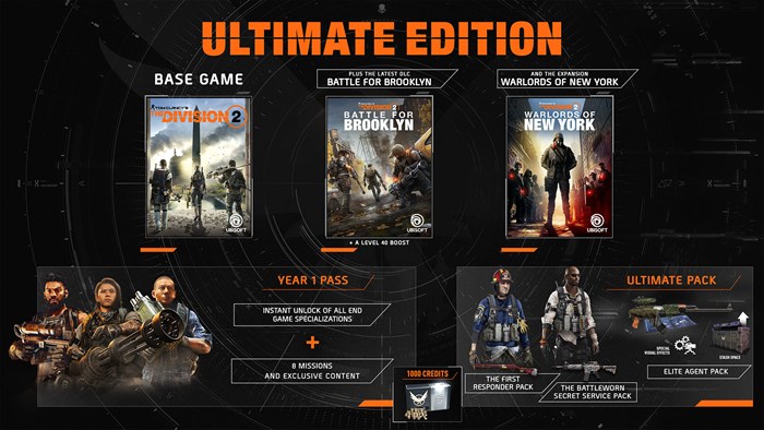 Tom Clancy’s The Division 2 – издание Ultimate Edition — скриншот 11