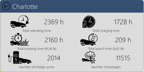 Husqvarna automower app windows 10 sale