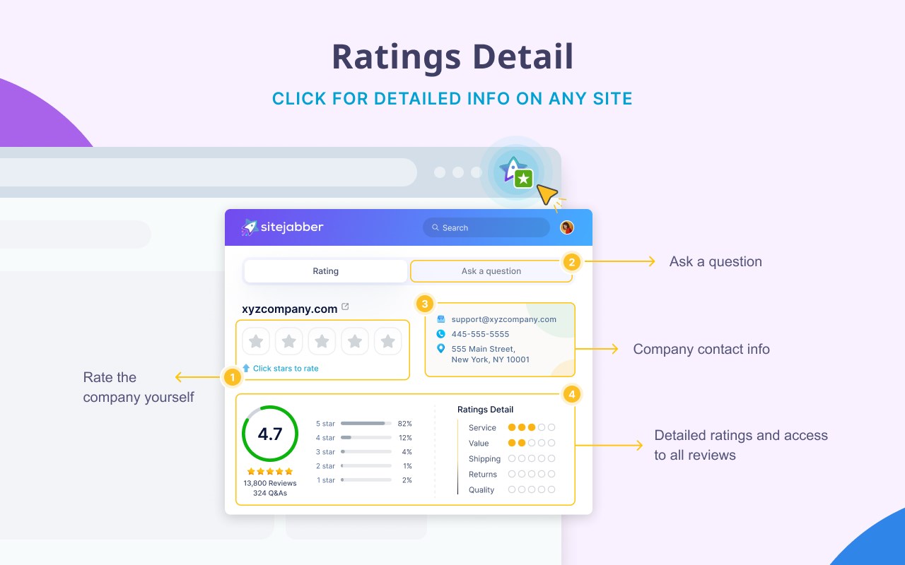 Sitejabber: Ratings & Reviews on Every Site