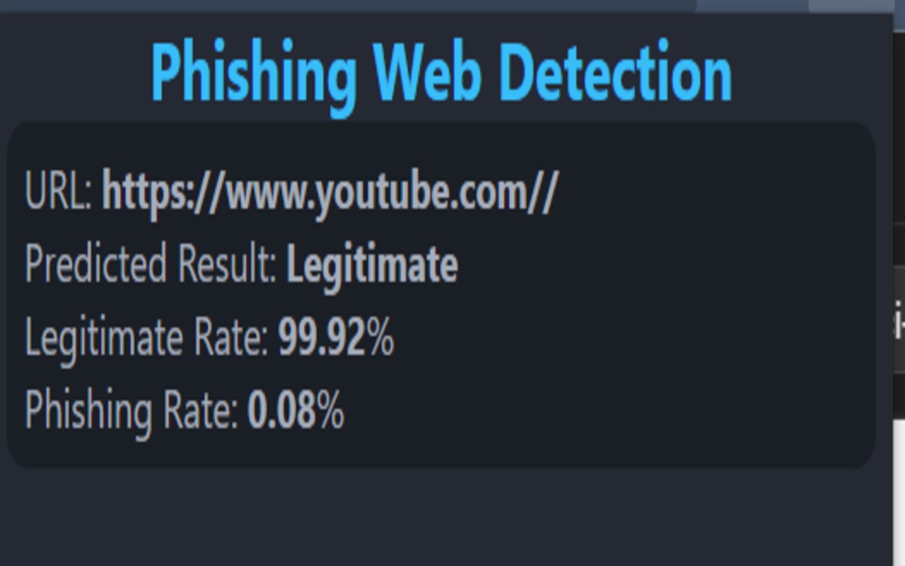 Phishing URL Prediction