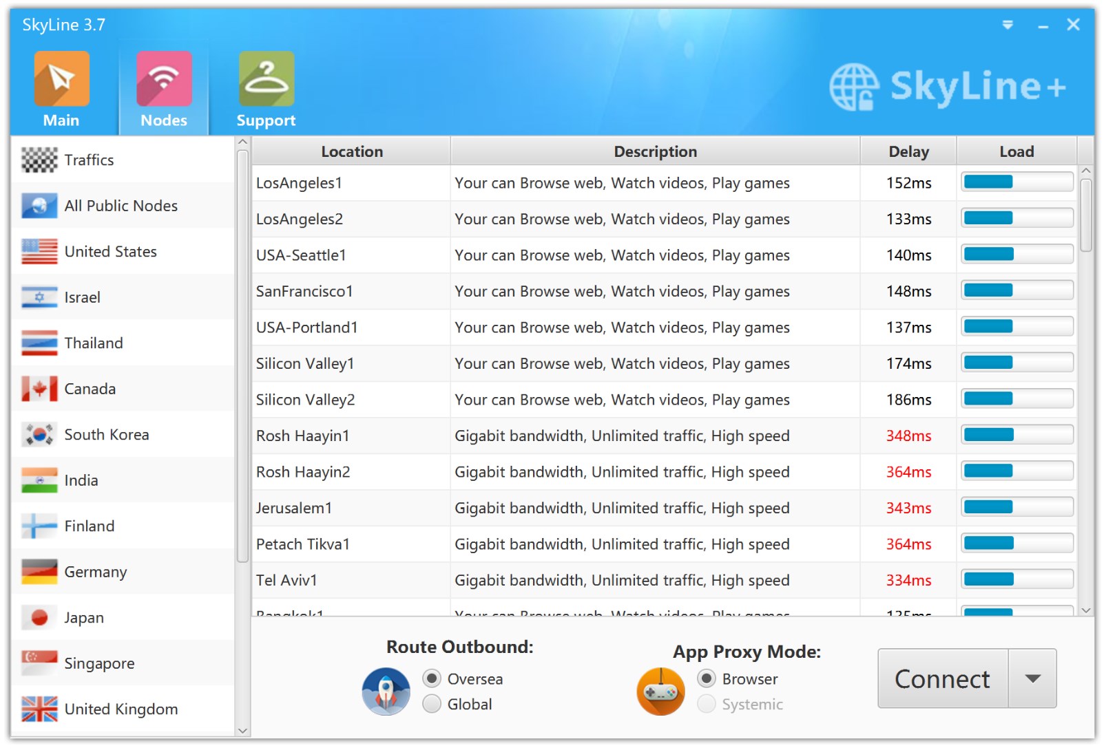 Main - Skyline Software