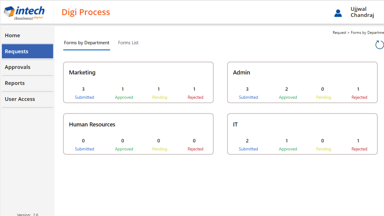 Snapshot 1 of Intech's Digiprocess App