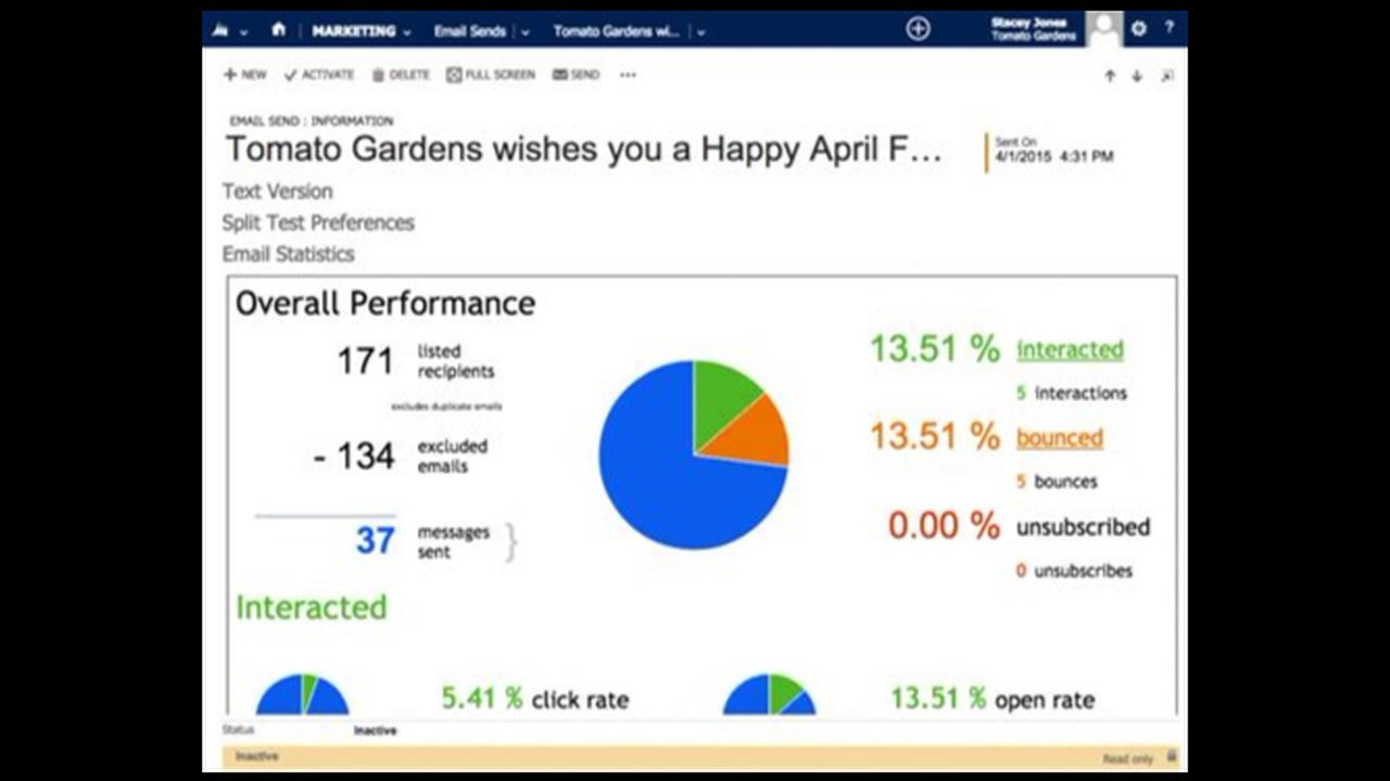 Snapshot 5 of  Marketing Accelerator: 7-Day Implementation