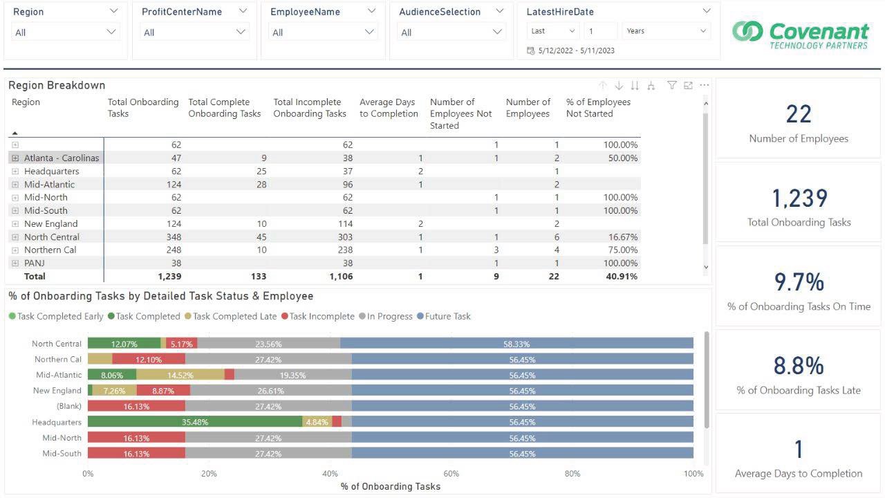 Snapshot 1 of HR Onboarding Application