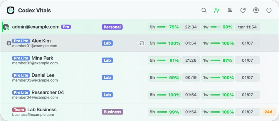 Codex Vitals (Windows) Ved: RamterStudio