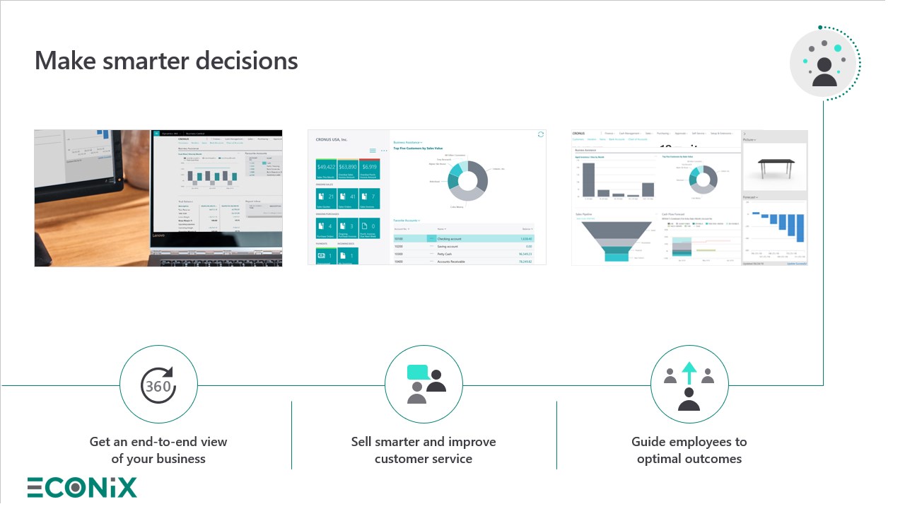 Snapshot 3 of Business Central Financial Pack: 2-Wk Implementation