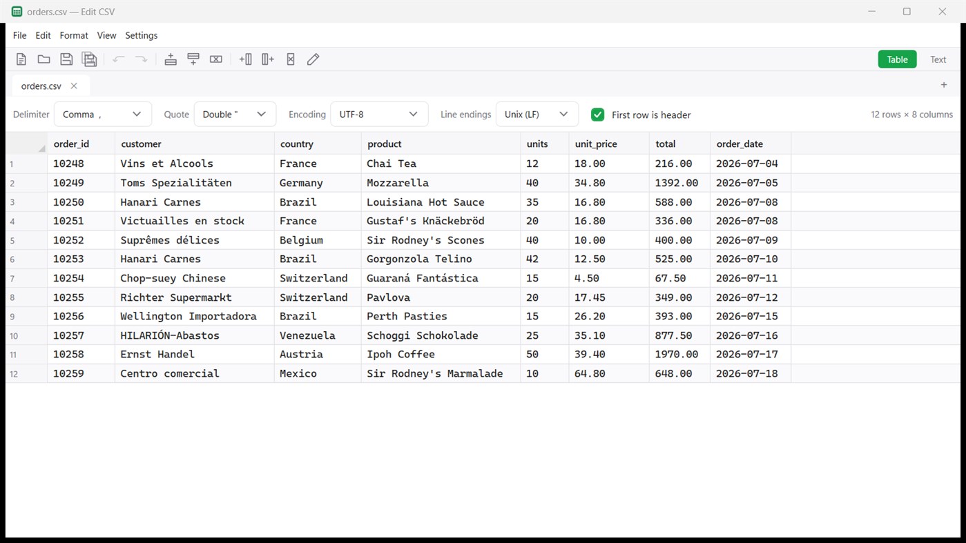 #1. Edit CSV (Windows) Προγραμματιστής: Web Platinum