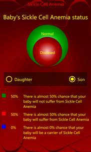 Sickle Cell Anemia screenshot 6