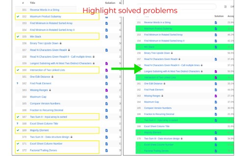 Leetcode Enhancer - Boost Your Coding Productivity