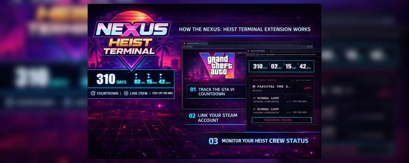 NEXUS: HEIST TERMINAL