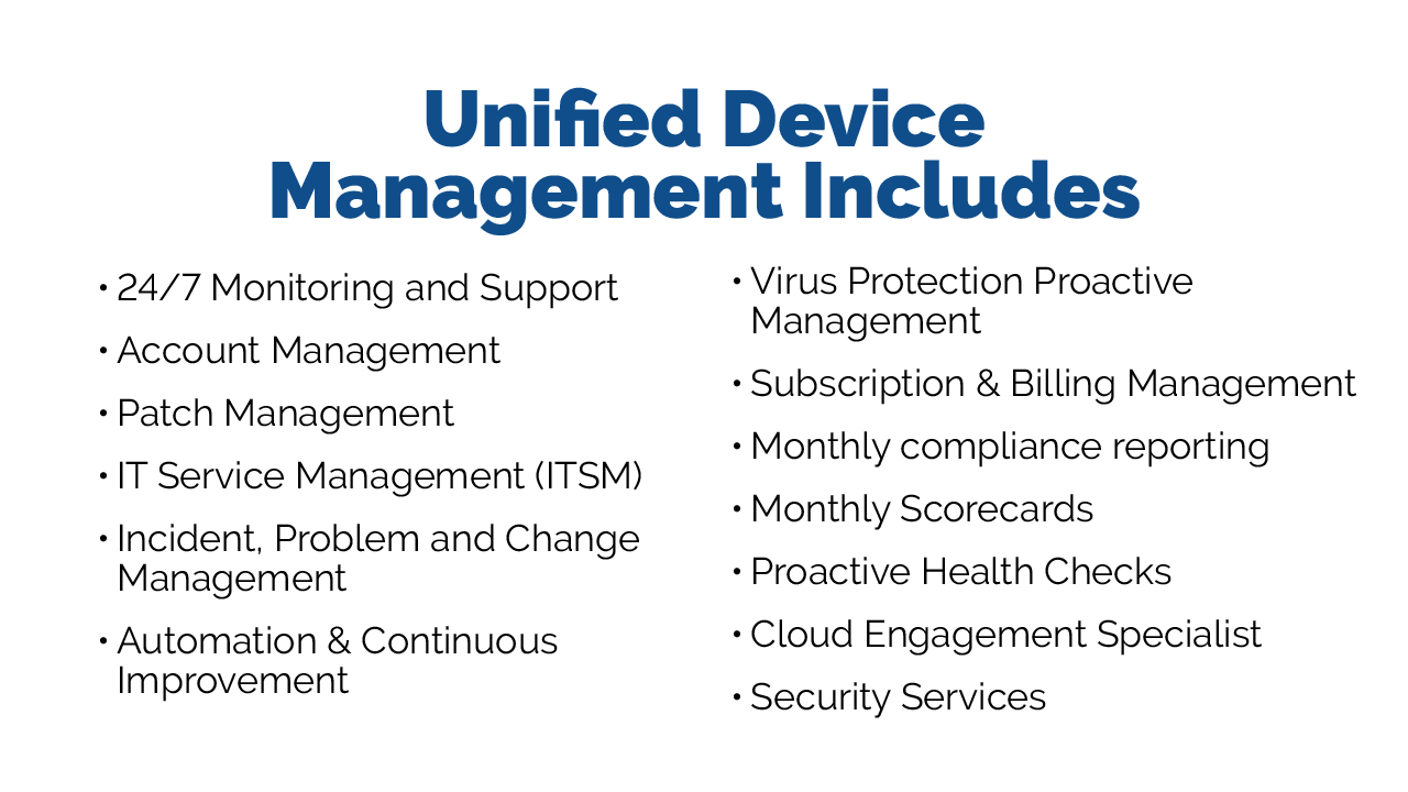 Snapshot 3 of Managed Devices - 12 Month - Implementation