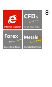 Forex Real Time screenshot 5