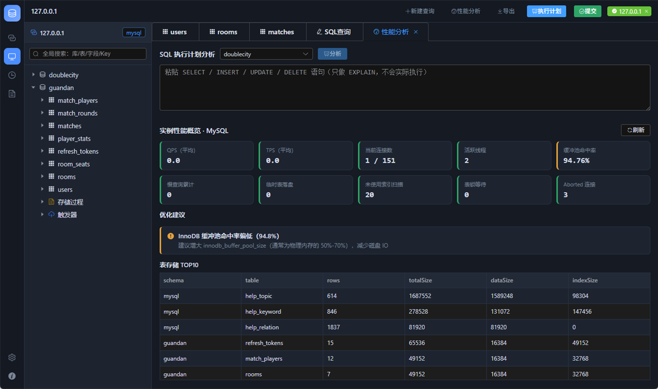 #2. DataForge (Windows) Tekijä: DataForge Labs