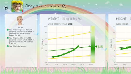 Child Growth Tracker screenshot 1