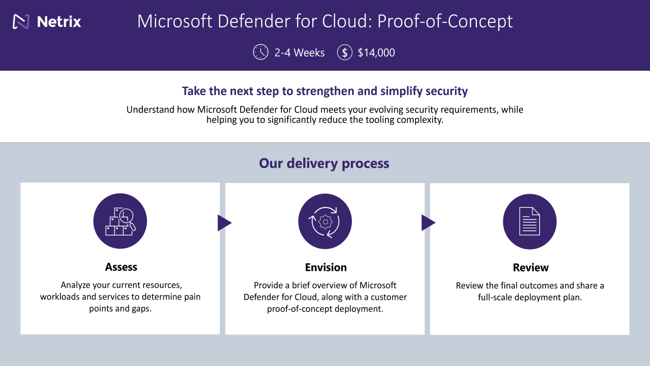 Snapshot 1 of Microsoft Defender for Cloud Pilot Engagement: 4-6 Weeks