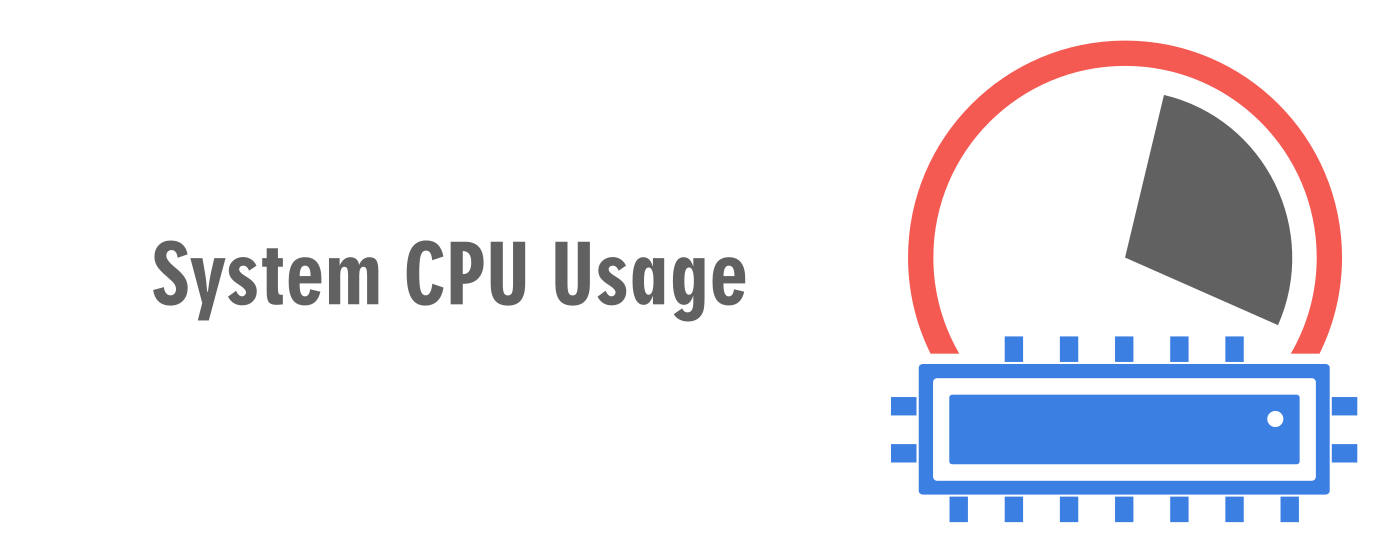 System CPU Usage marquee promo image