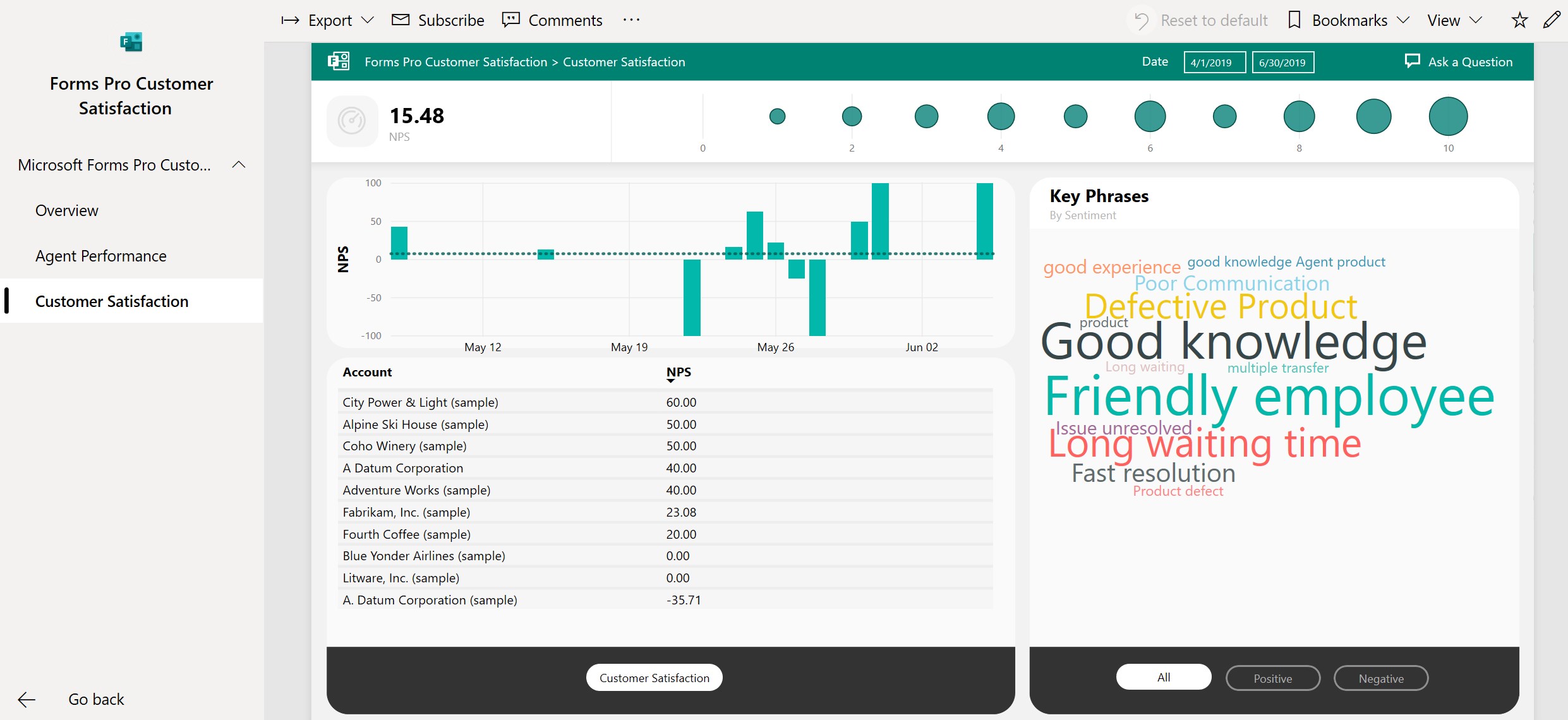 Snapshot 3 of Microsoft Forms Pro Customer Satisfaction