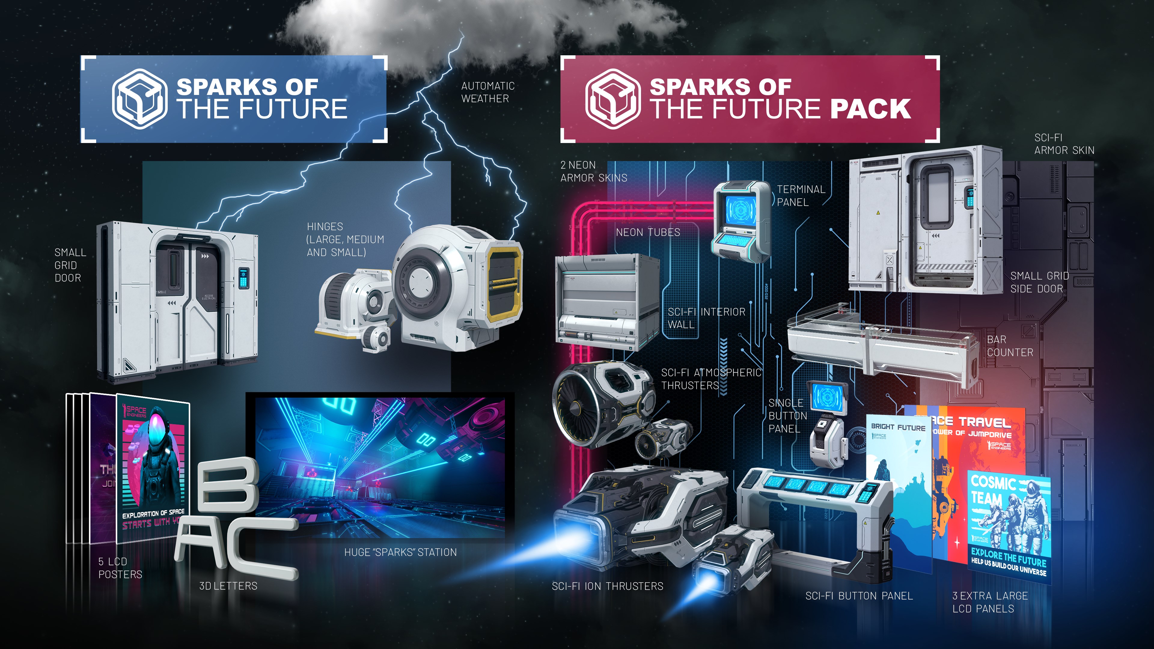 Space engineers lcd. Space Engineers - Sparks of the Future. Space Engineers промышленный. Space Engineering. Future Pack исследования.