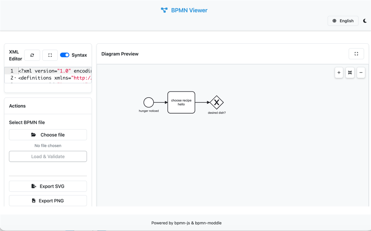 BPMN Viewer