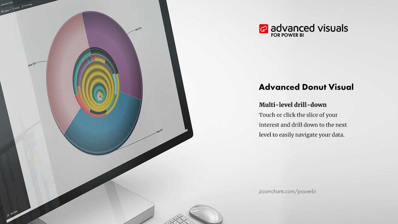 Drill Down Donut Chart Power Bi