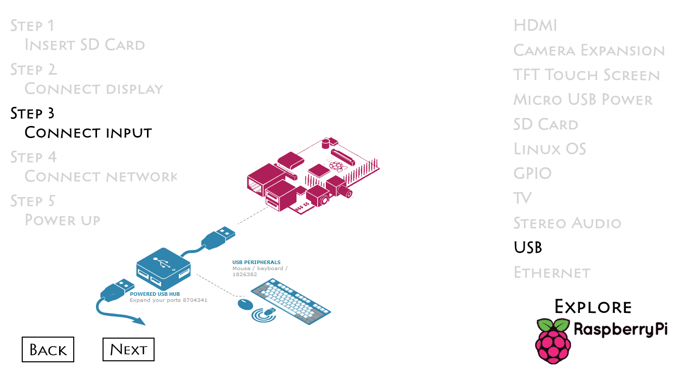 Raspberry Pi Schematics For Windows