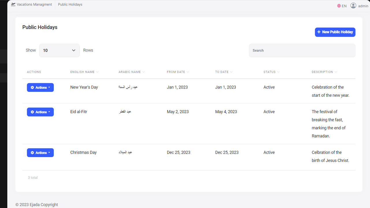 Snapshot 2 of Perform HCM