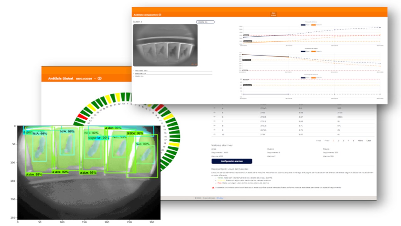 Snapshot 1 of Turing Computer Vision