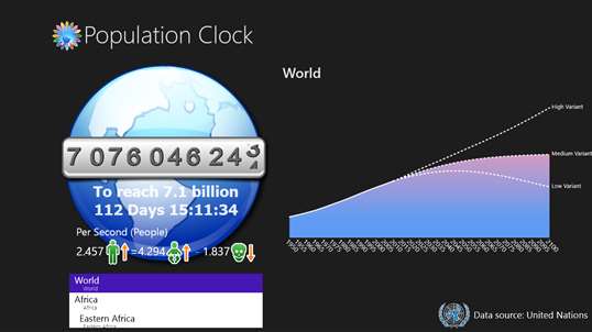 Population Clock screenshot 1