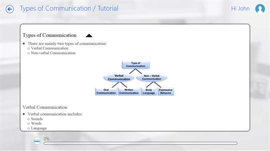 Communication Skills by WAGmob screenshot 5