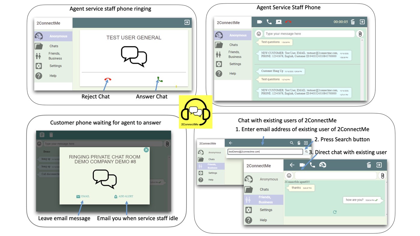 #10. ConnectMe Agent Video Chat (Windows) 由: 2CONNECTME LIMITED