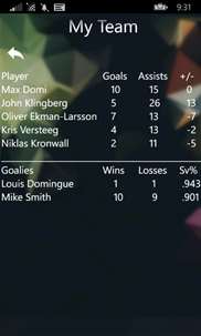 Hockey Fantasy Manager screenshot 3
