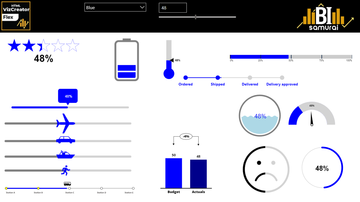 Snapshot 1 of HTML VizCreator Flex by BI Samurai