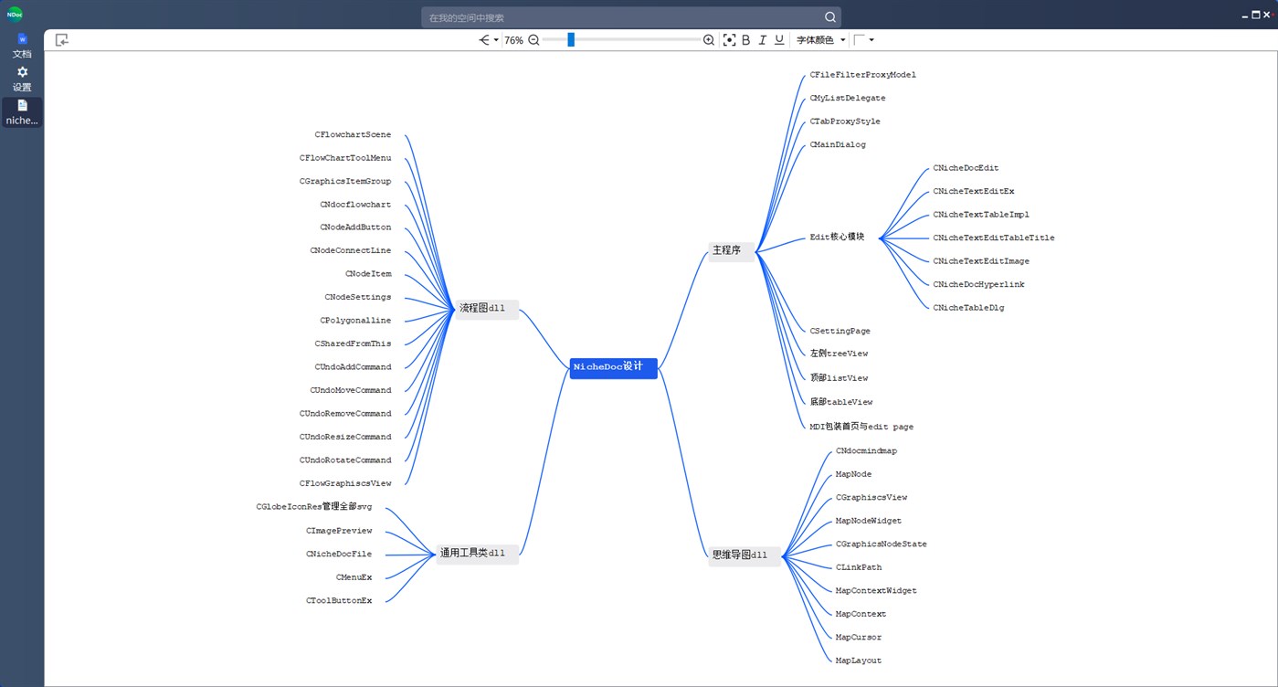 #6. NicheDoc (Windows) 由: maxiang