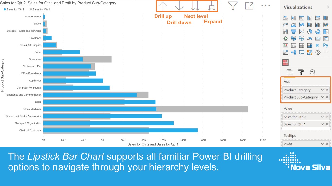 Snapshot 4 of Lipstick Bar Chart