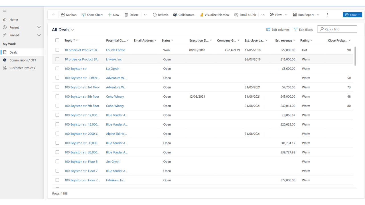 Snapshot 1 of Dynamica Commission Module