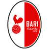 FC Bari 1908