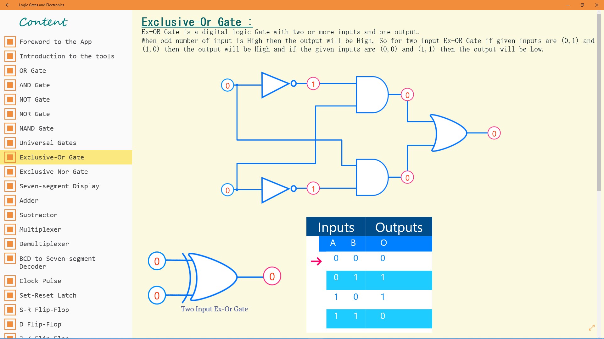 Seven Segment Decoder Driver For Mac