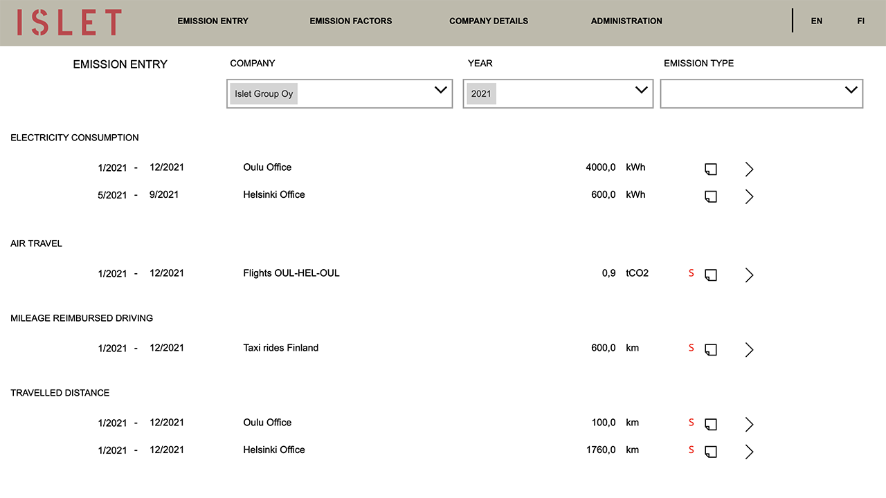 Snapshot 3 of Emission calculation&reporting: 2Wk Implementation