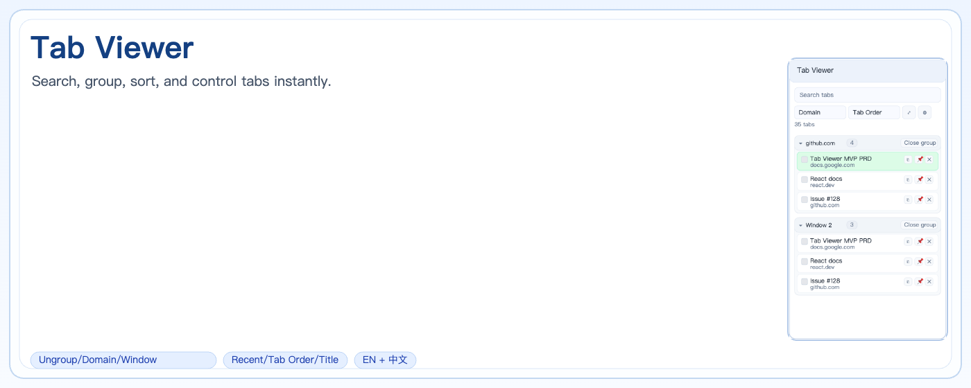 Tab Viewer