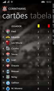 Corinthians Oficial screenshot 8