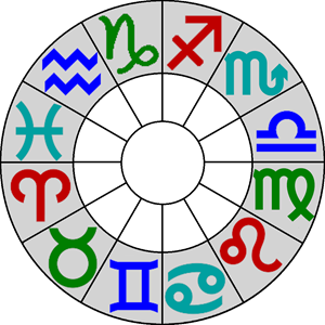 Astrological Charts