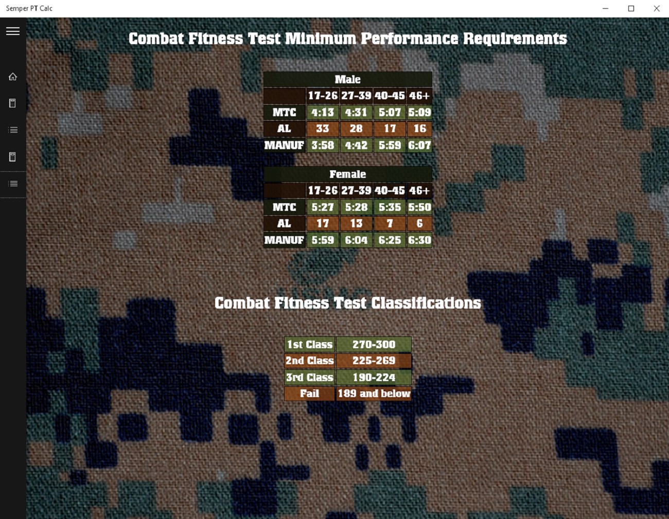 USMC PFT/CFT Calc for Windows 10