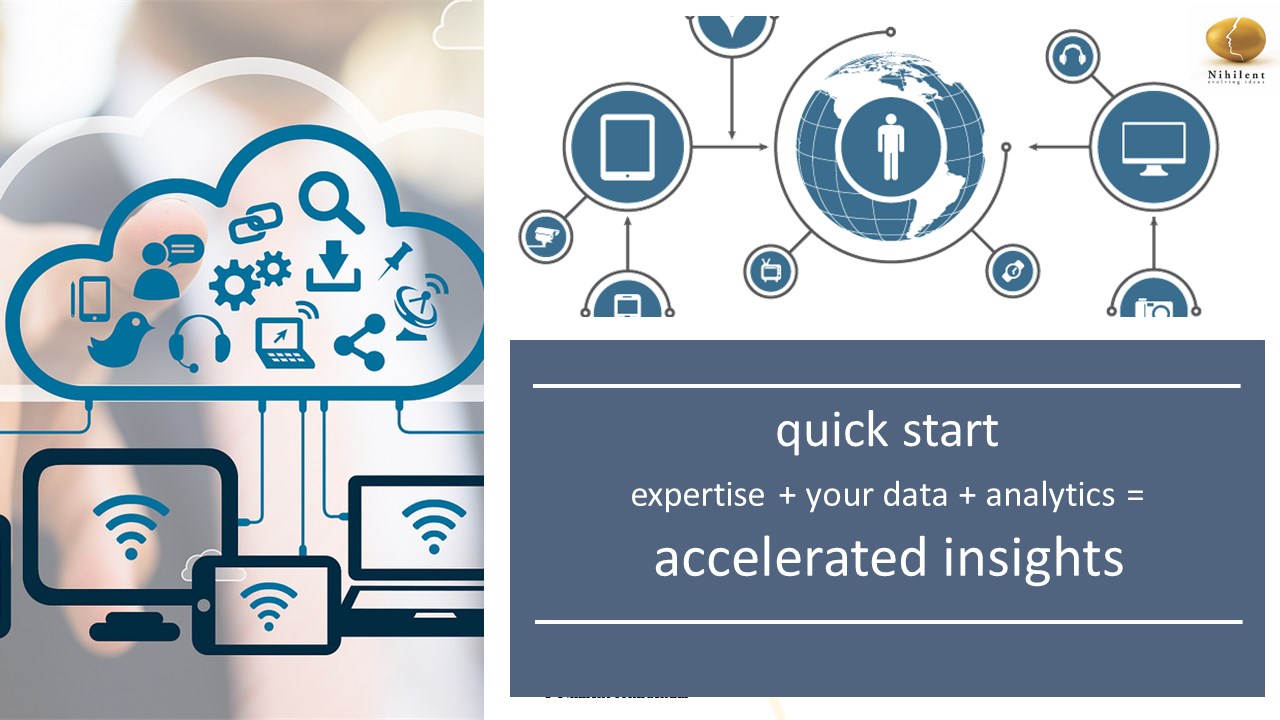 Snapshot 3 of Analytics QuickStart: 2-Wk Proof of Concept