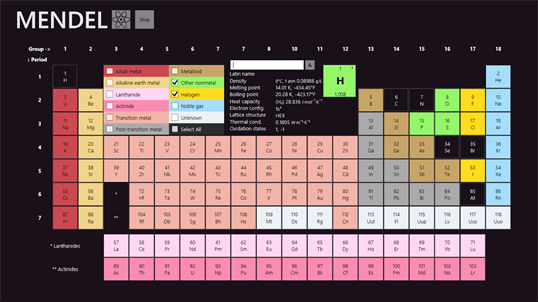 Periodic Table ~ Mendel screenshot 3