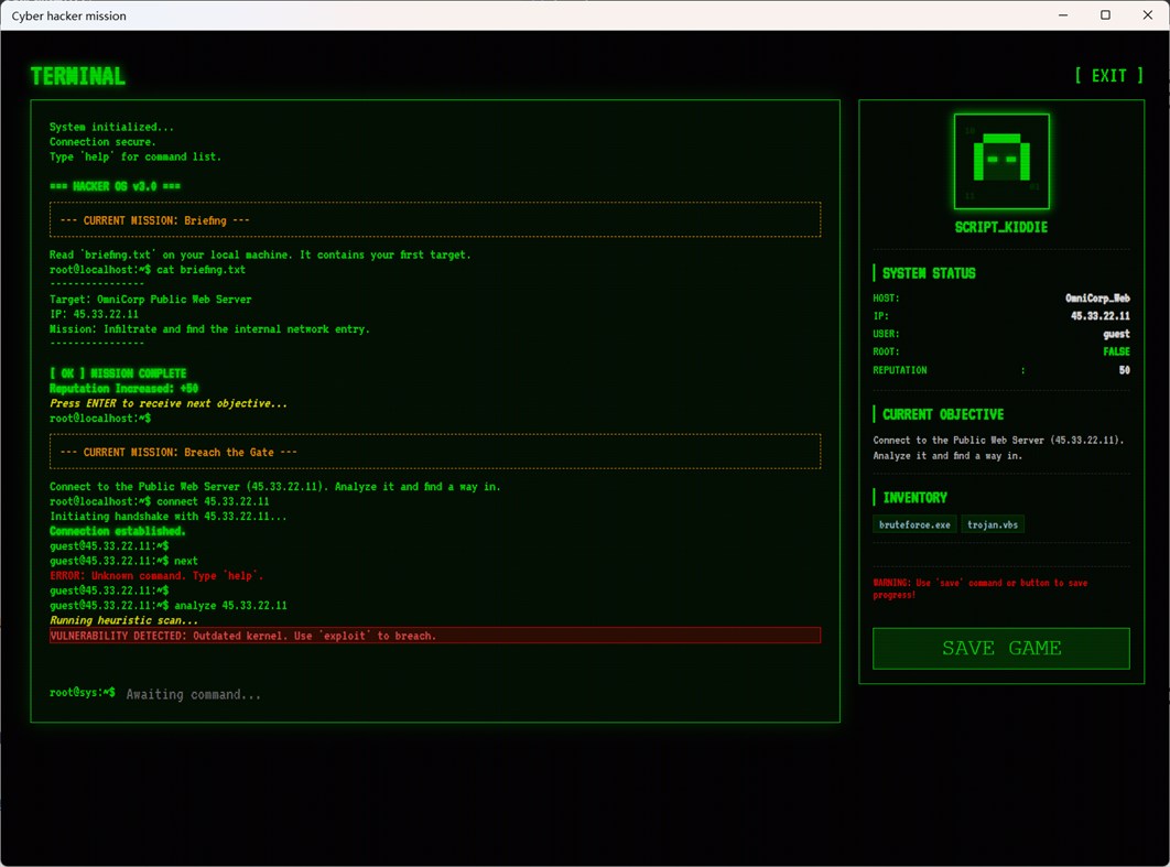 #1. Cyber hacker mission (Windows) Podle: RollerNiGi