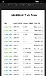 Bitcoin Price Live screenshot 2