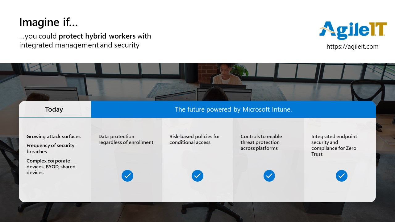Snapshot 1 of Secure & Improve Windows 10 & 11 with NextGen Windows: 3 Day Workshop